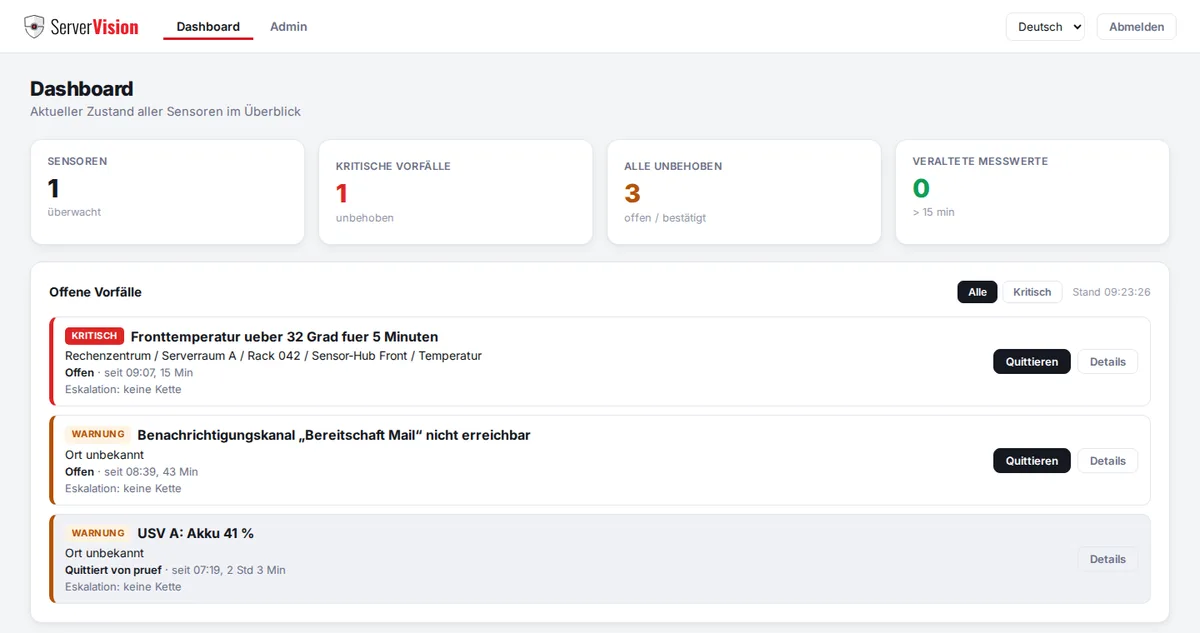ServerVision-Dashboard mit offenen Vorfällen